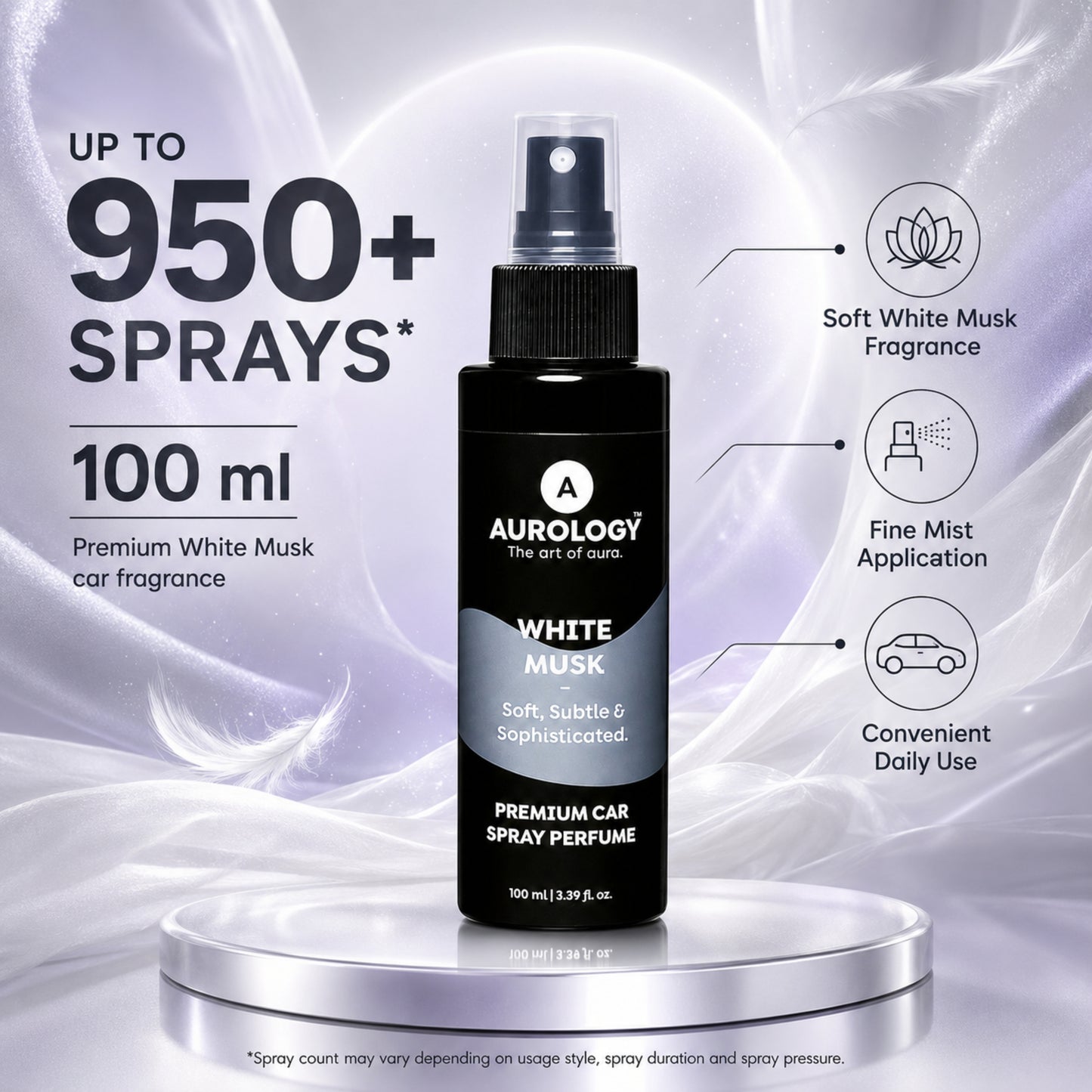 White Musk Car Spray Perfume 100ml