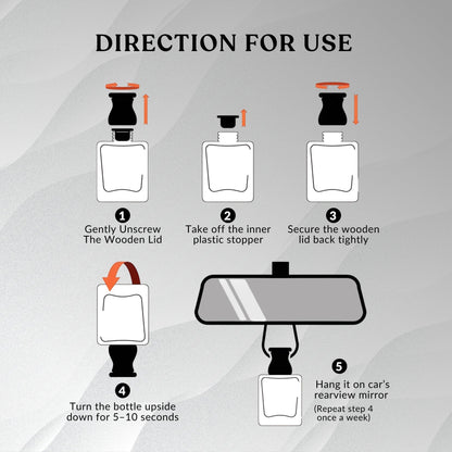 White Musk Car Hanging Perfume 12ml - JEKUU