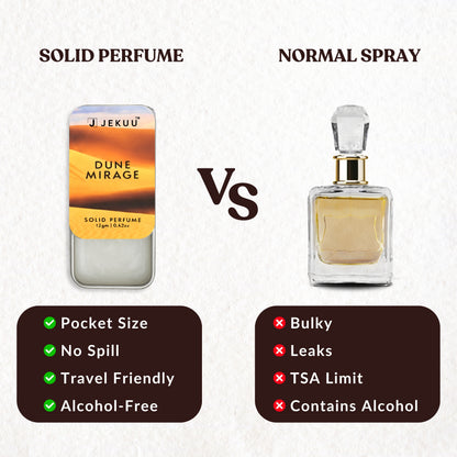 Dual Combo Silver Tide & Dune Mirage Solid Perfumes