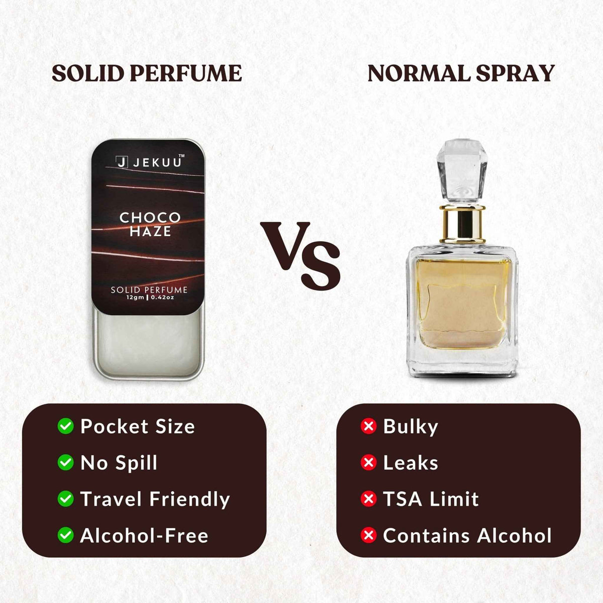 Dual Combo  Obsidian Kiss & Choco Haze Solid Perfumes