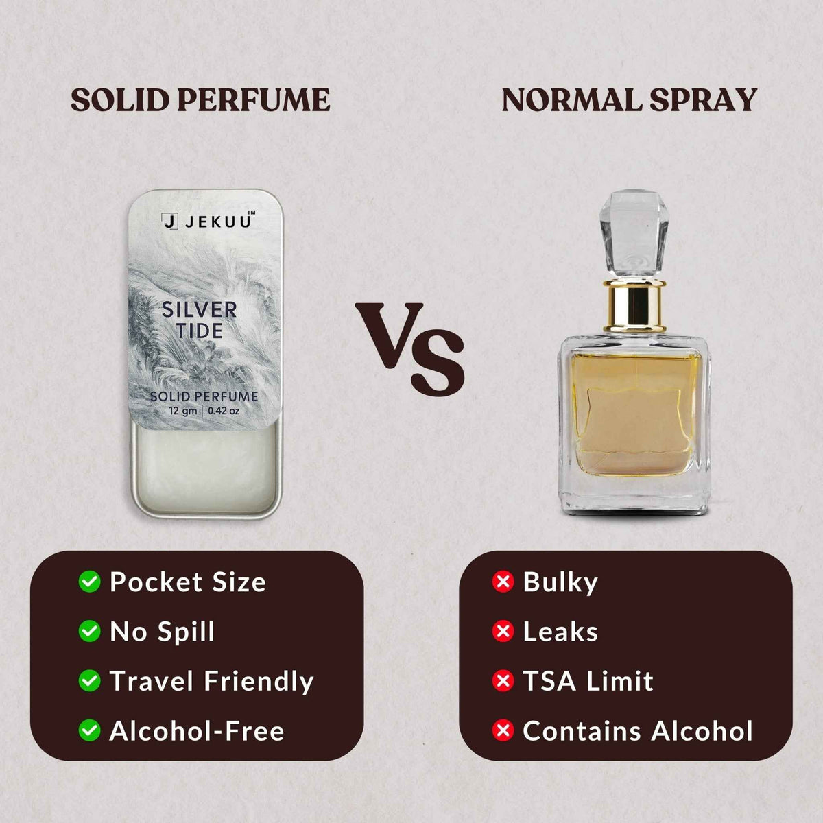 Dual Combo Silver Tide & Vanilla Reverie Solid Perfumes