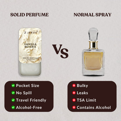 Dual Combo Solid Perfumes | Dune Mirage and Vanilla Reverie
