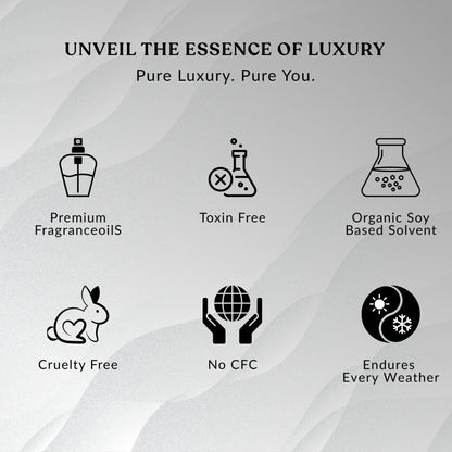 White Musk Car Hanging Perfume 12ml - JEKUU