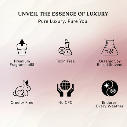 Allure Bloom Car Hanging Perfume 12Ml - JEKUU