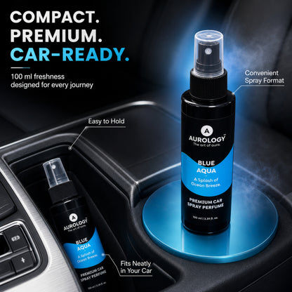 Blue Aqua Car Spray Perfume 100ml