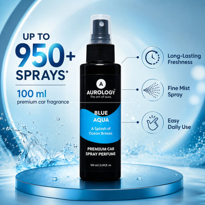Blue Aqua Car Spray Perfume 100ml